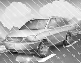 La pluie et les routes mouillées