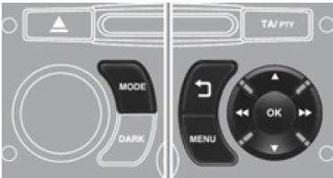 Commandes