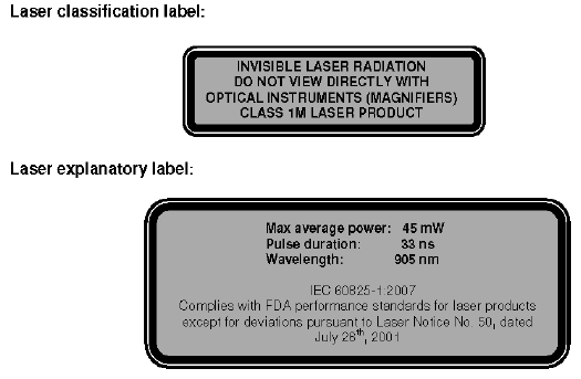 Données de radiation du capteur laser