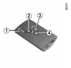 Carte renault à télécommande : utilisation