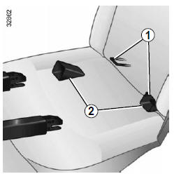 Fixation par système ISOFIX