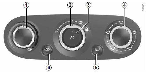 Réglage de la vitesse de ventilation