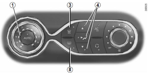 Modification de la répartition de l'air dans l'habitacle