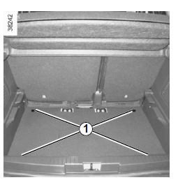 Transport d'objets dans le coffre