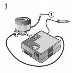 Kit de gonflage des pneumatiques